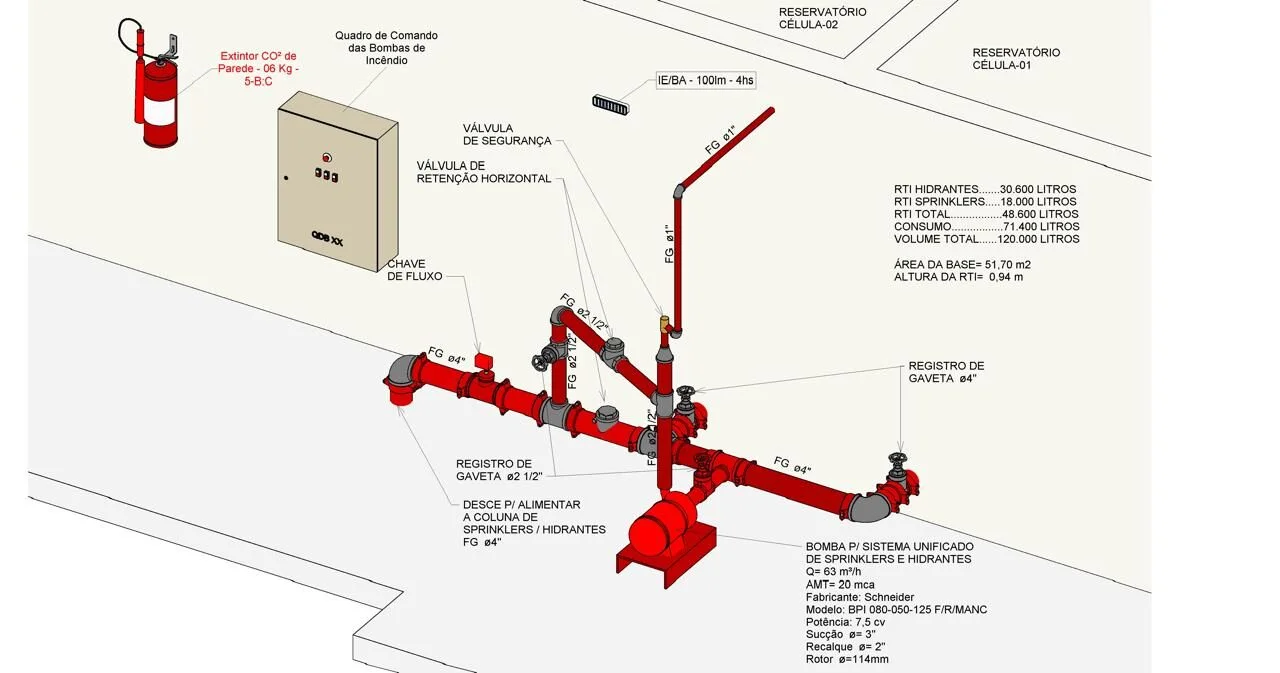 Edifício multifamiliar — sistema hidráulico completo no Revit