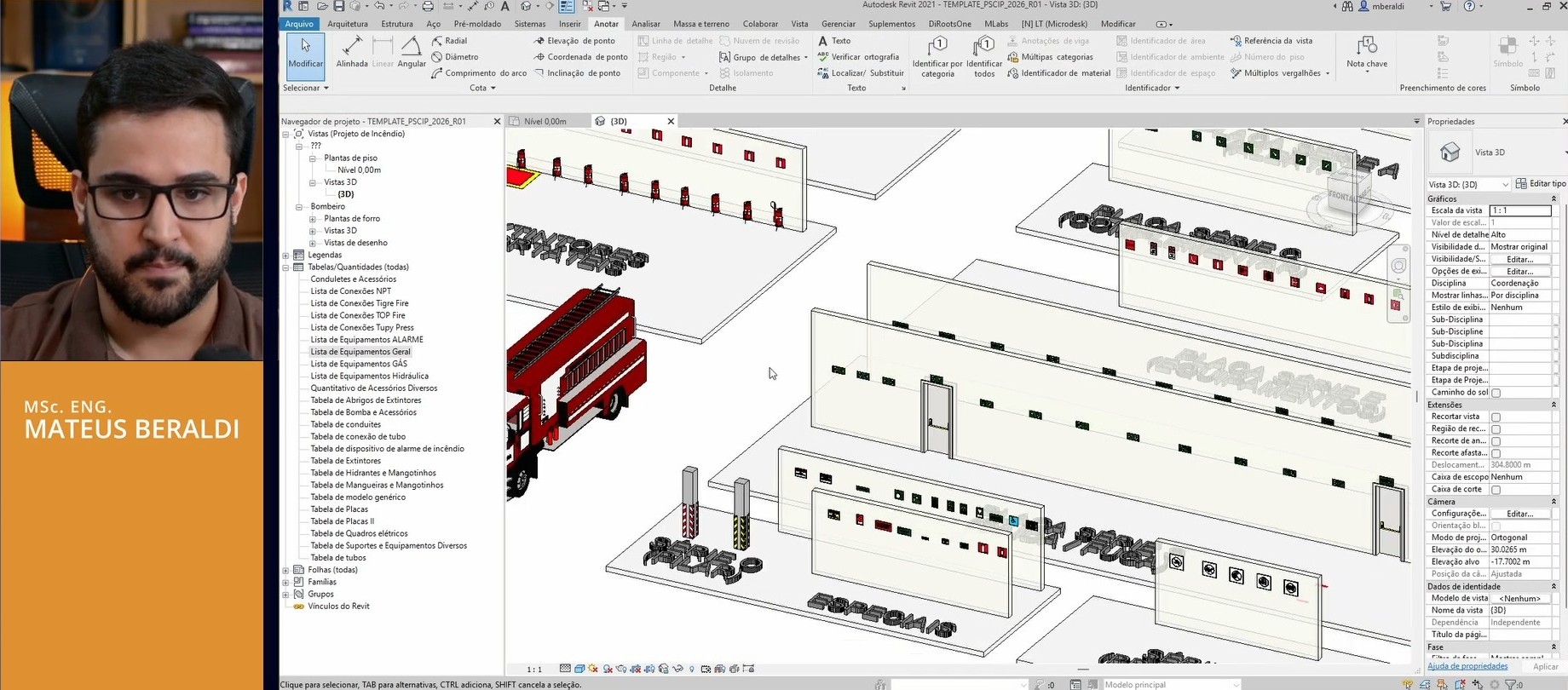 Template Revit PSCIP 2026
