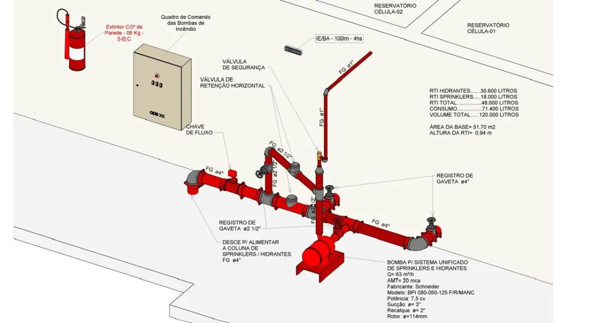 Edifício multifamiliar, sistema hidráulico completo no Revit